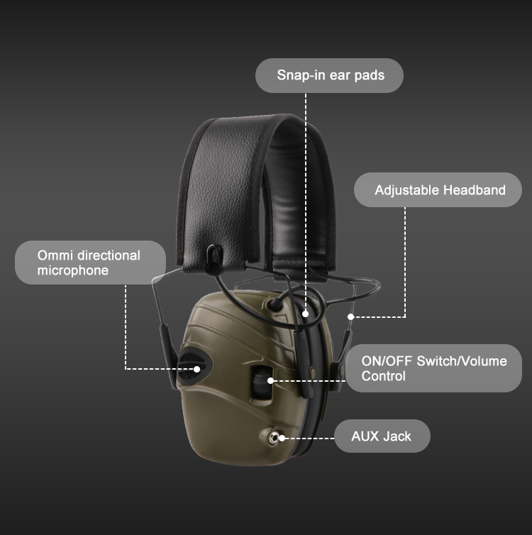 Why You Need Ear Protection for Your Shooting?